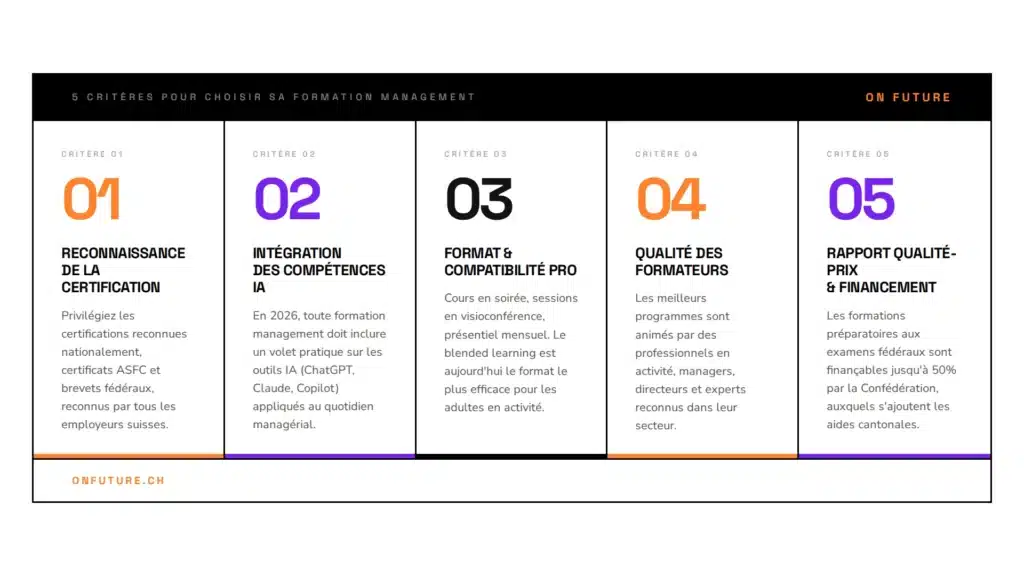 5 critères pour choisir sa formation en Management en Suisse 