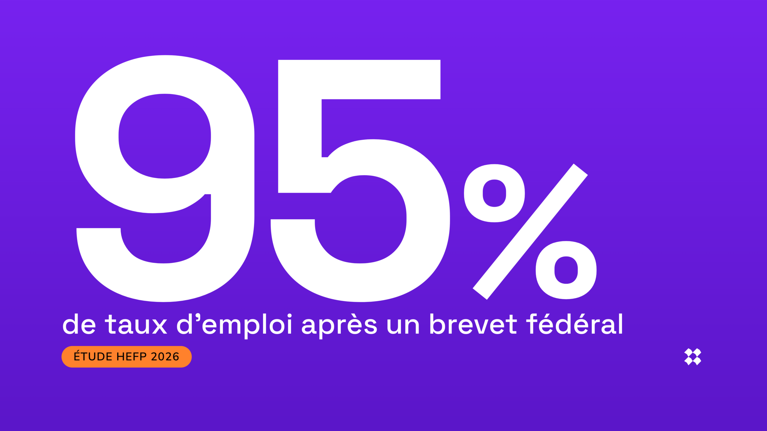 95% de taux d'emploi après un brevet fédéral en Suisse selon l'étude HEFP 2026