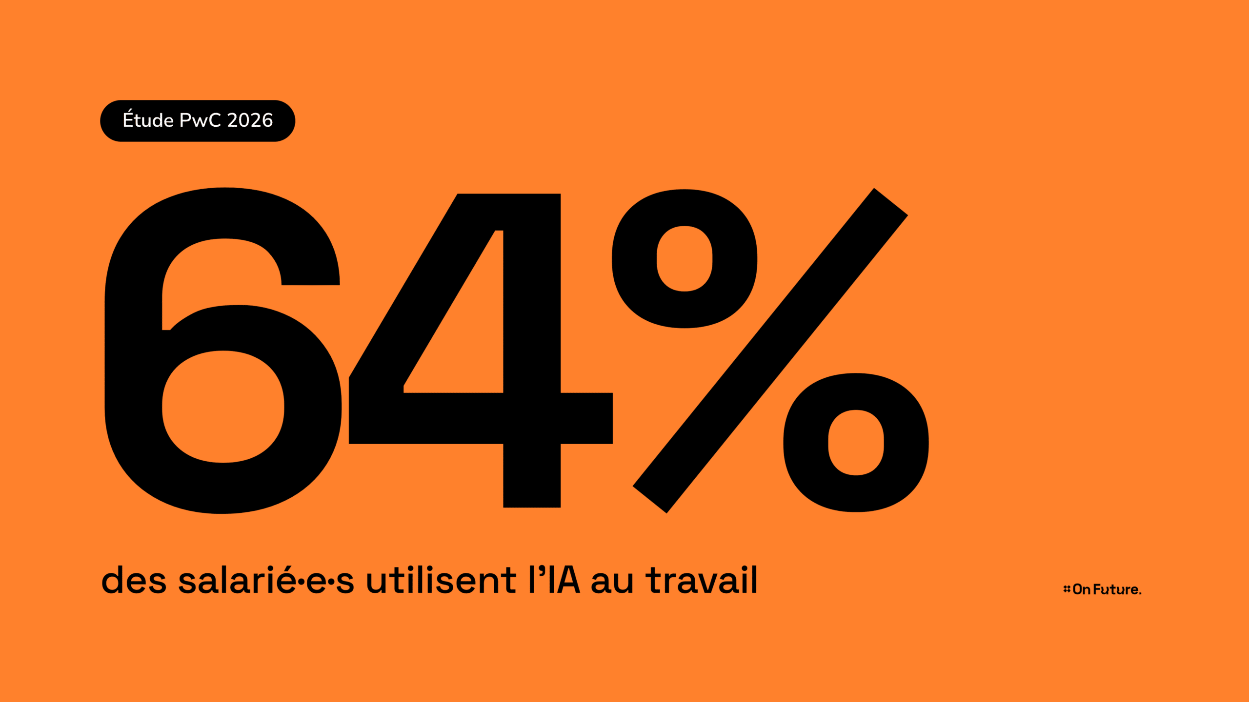 64% des salariés utilisent l'IA au travail selon l'étude PwC 2026